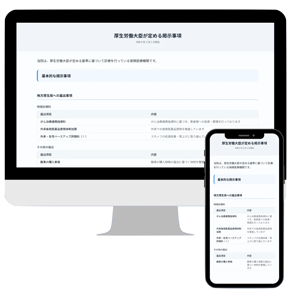 厚生労働大臣が定める掲示事項プレビュー