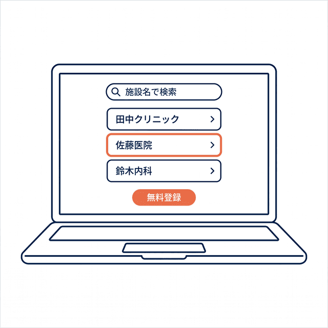 自院を検索して登録するイメージ