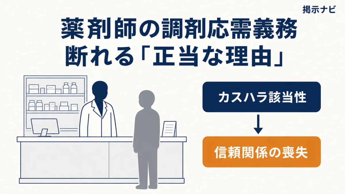 【令和8年7月8日】薬剤師の調剤応需義務を再整理|カスハラで調剤を断れる場合
