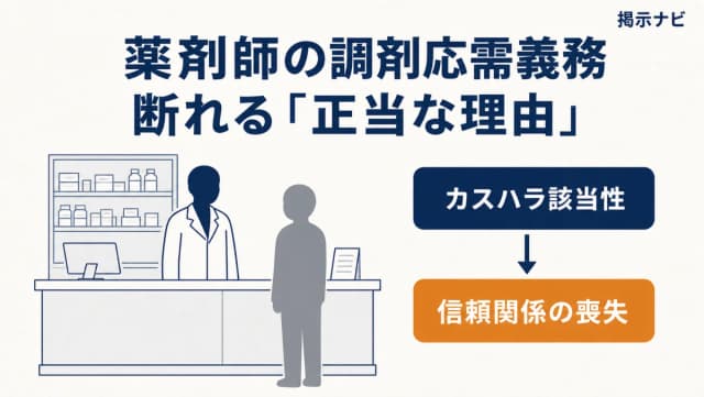 【令和8年7月8日】薬剤師の調剤応需義務を再整理|カスハラで調剤を断れる場合