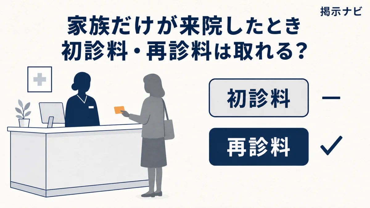 家族だけの来院で再診料は算定できる?初診料との違いと外来管理加算をQ&Aで解説