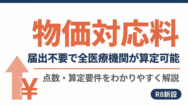 物価対応料とは?点数・算定要件・掲示義務をわかりやすく解説