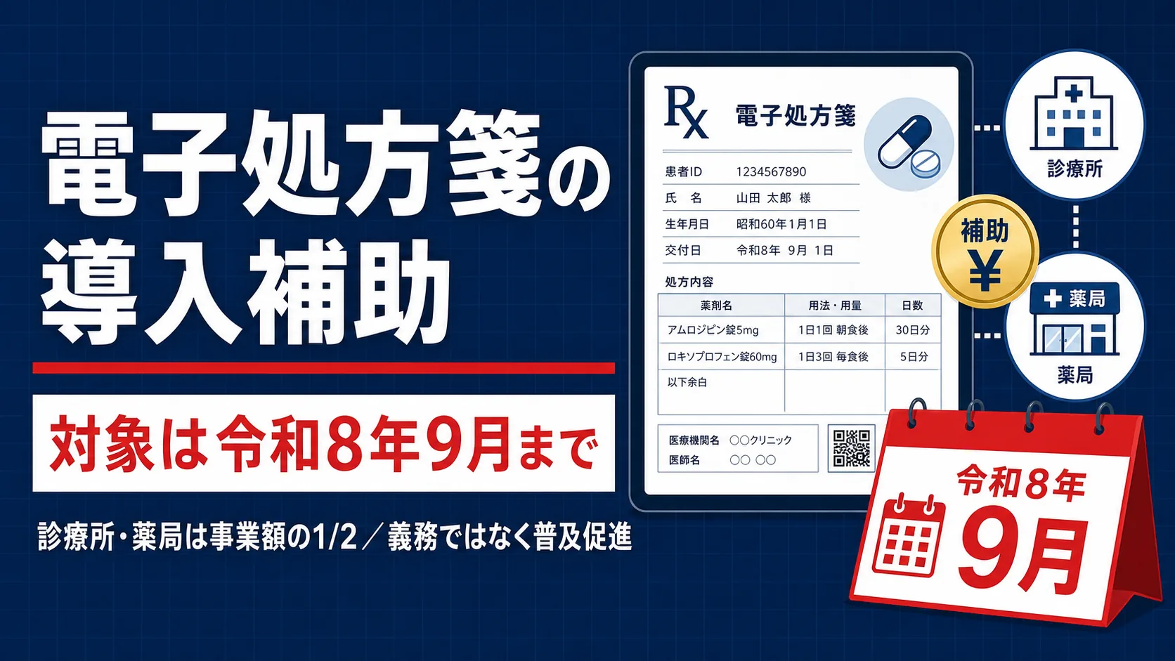 【令和8年9月まで】電子処方箋の導入補助、対象期限が延長|診療所・薬局の補助額と申請