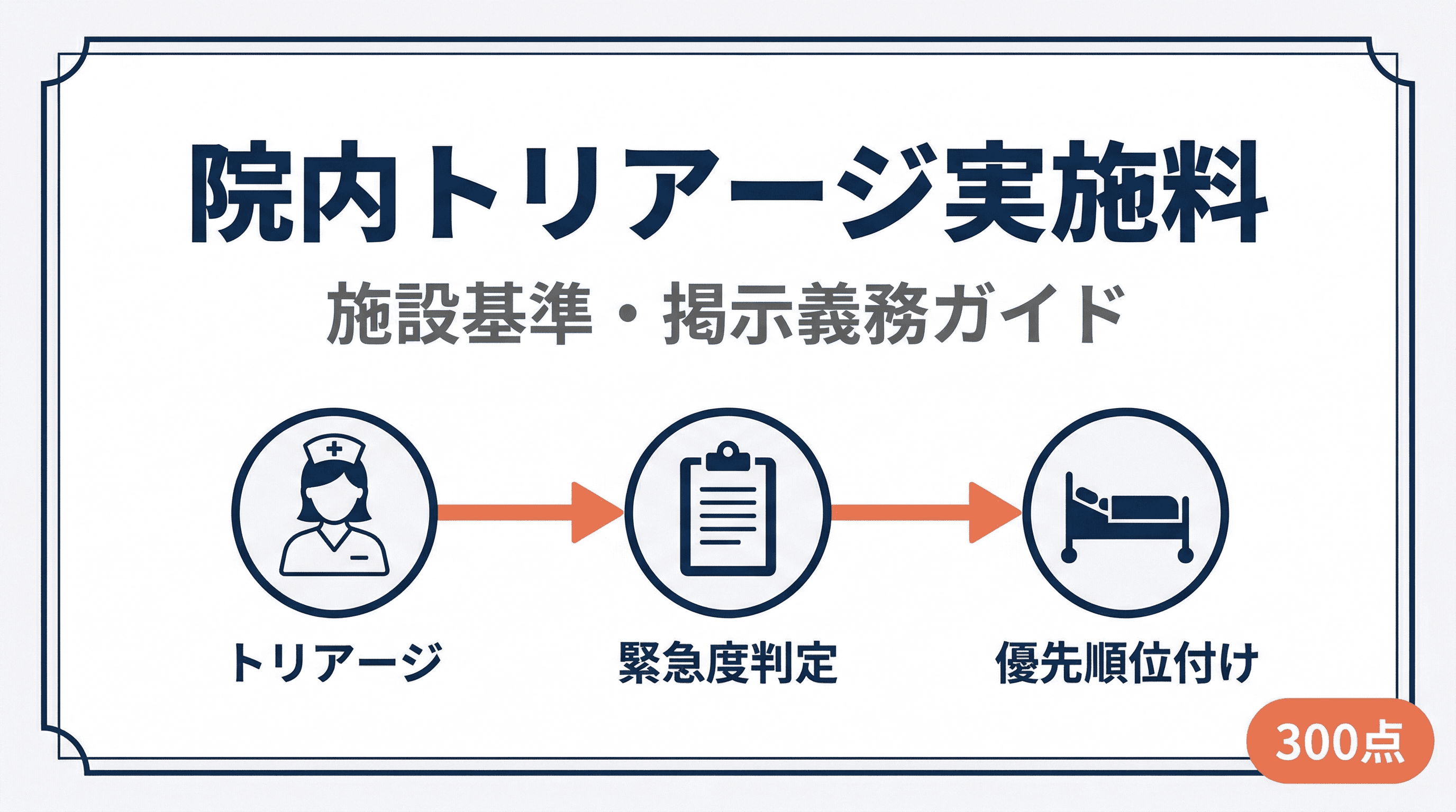院内トリアージ実施料(実施体制加算)とは?算定要件・施設基準・掲示義務を解説