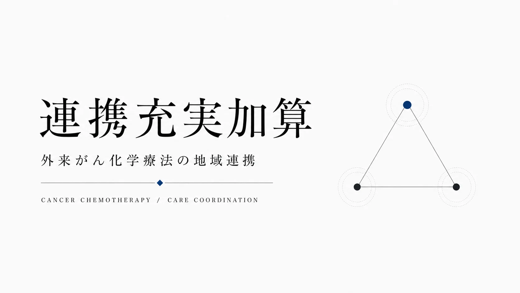 連携充実加算とは?外来化学療法の点数・施設基準・掲示義務を解説