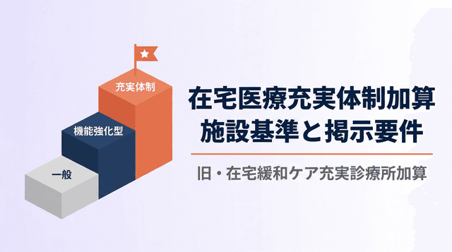 在宅医療充実体制加算の施設基準と掲示要件を解説