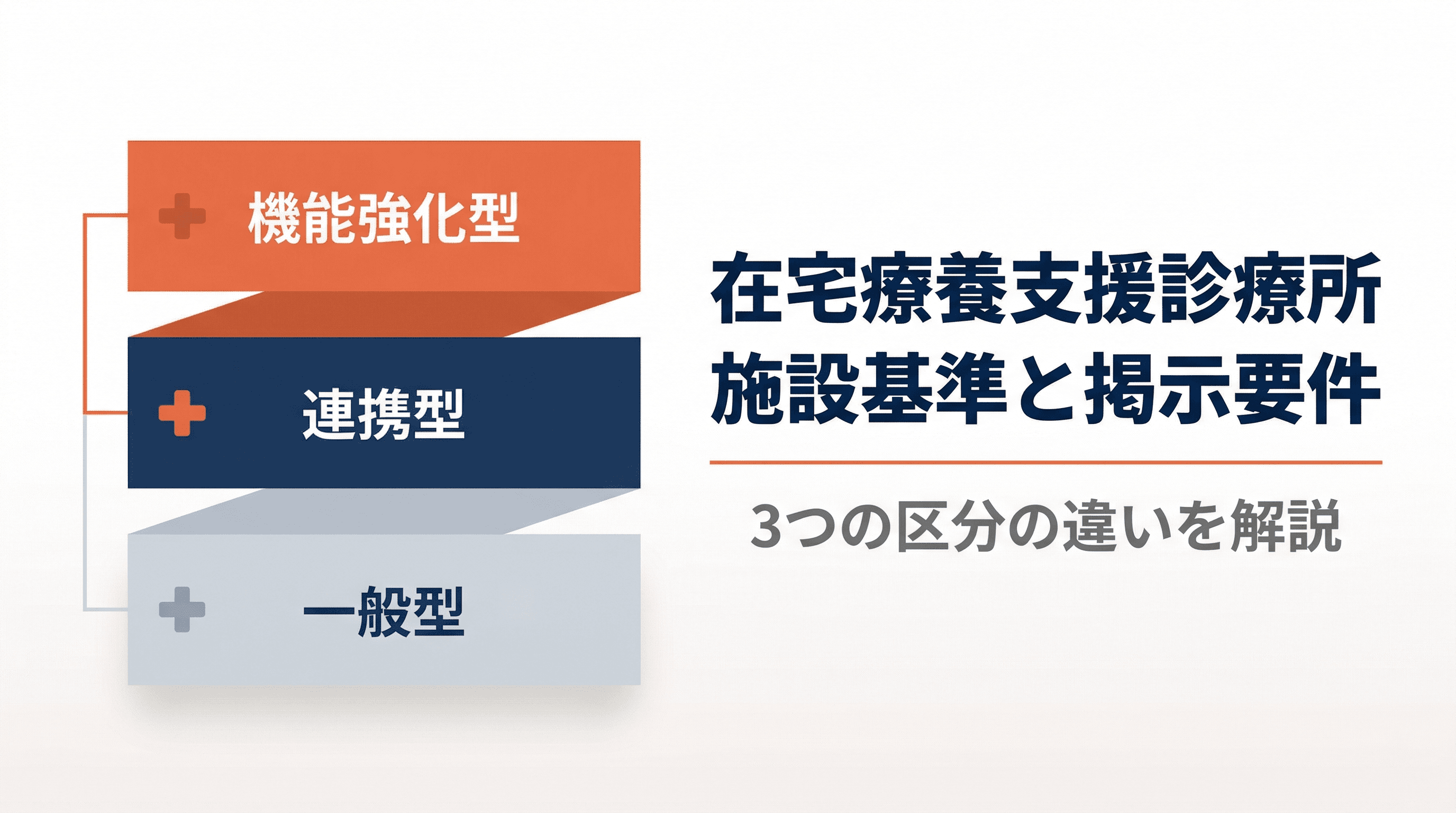 在宅療養支援診療所(在支診)の施設基準と掲示要件を解説