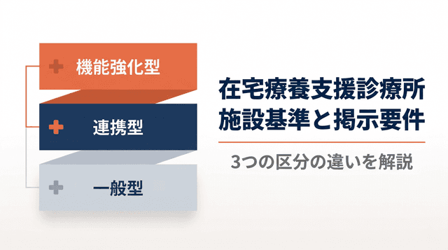 在宅療養支援診療所(在支診)の施設基準と掲示要件を解説